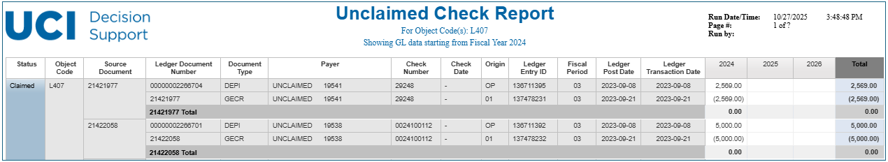 Unclaimed-Check-Payment-Report